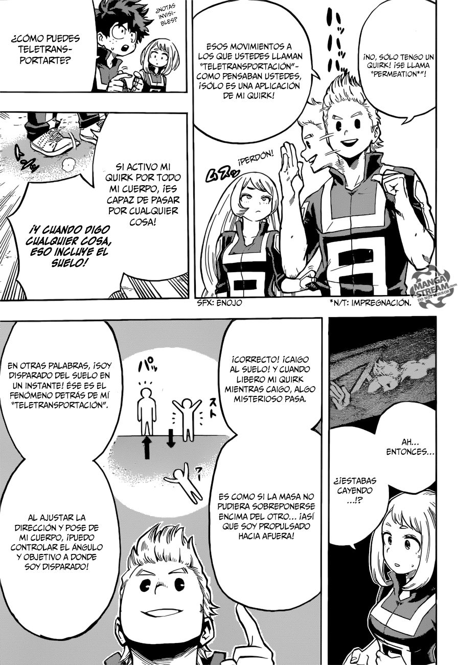 Read MY Hero Academia ES Manga Online