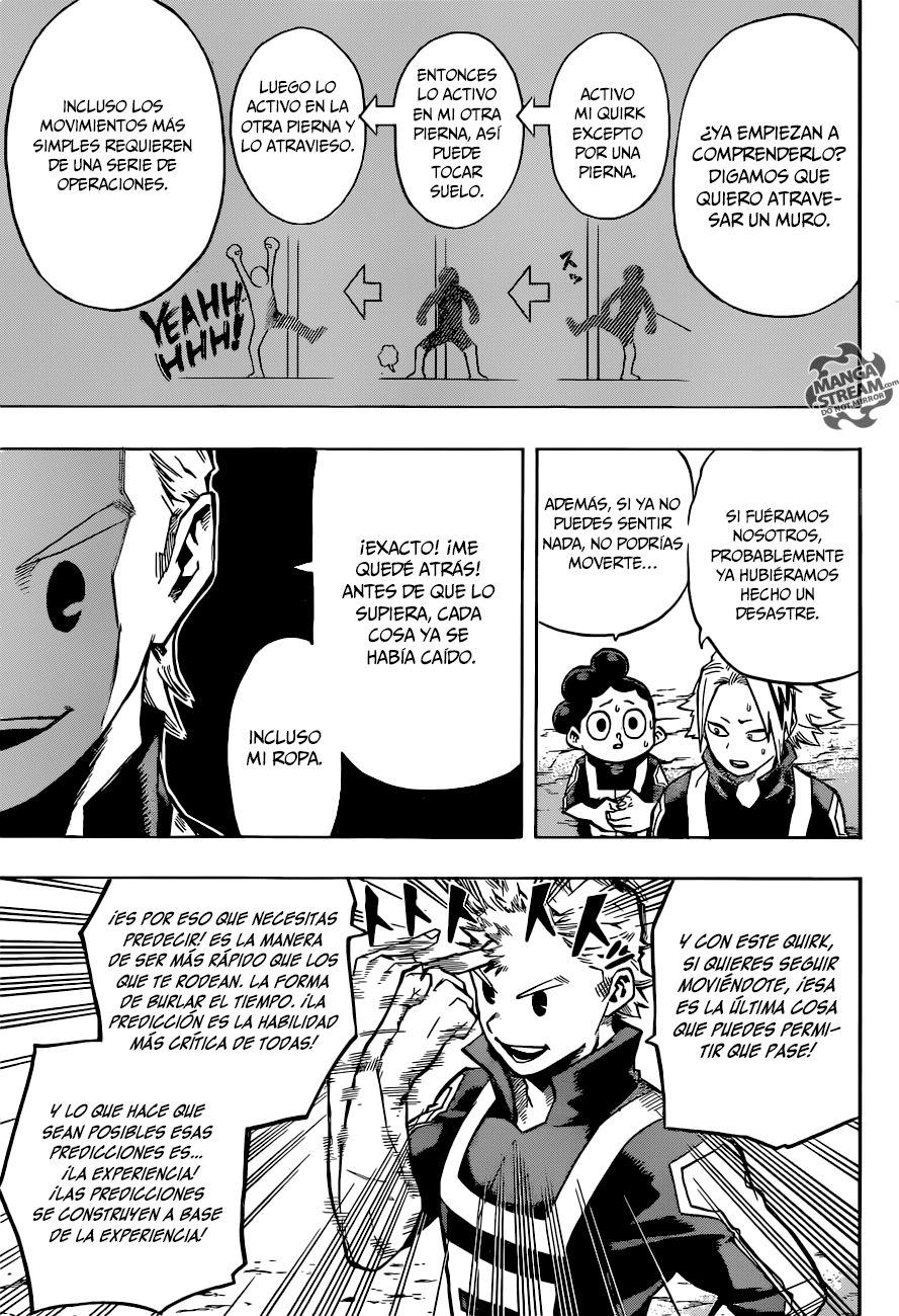 Read MY Hero Academia ES Manga Online