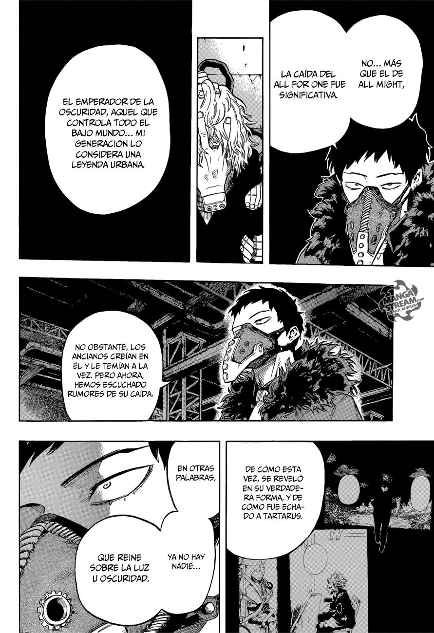 Read MY Hero Academia ES Manga Online