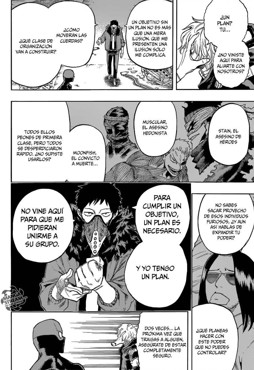 Read MY Hero Academia ES Manga Online