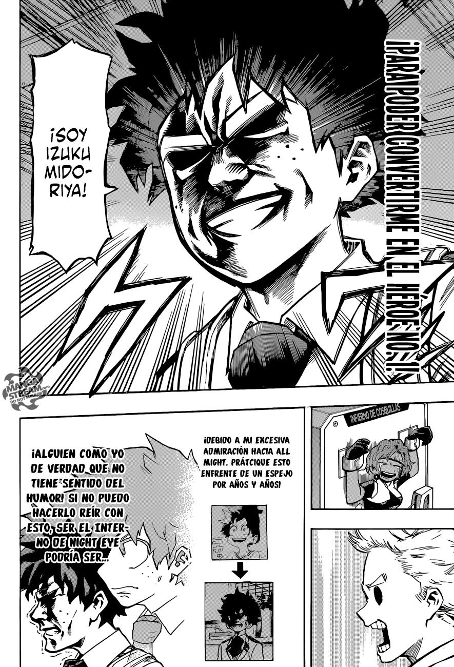 Read MY Hero Academia ES Manga Online