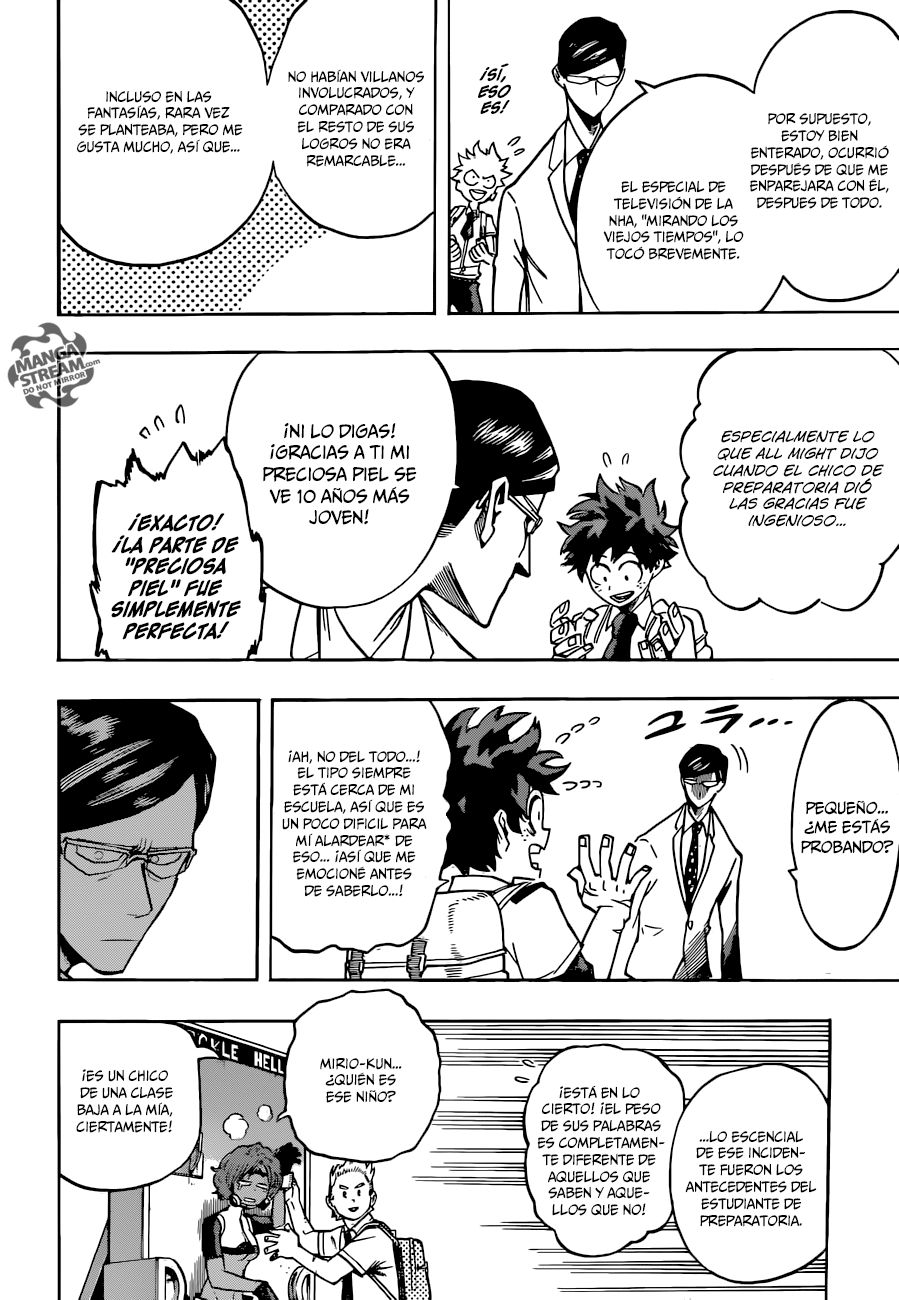 Read MY Hero Academia ES Manga Online