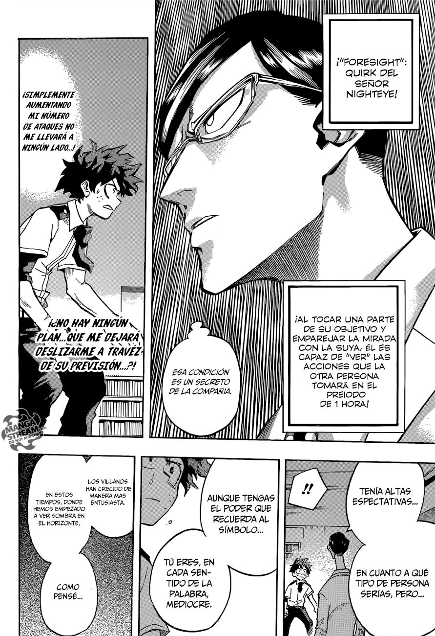 Read MY Hero Academia ES Manga Online