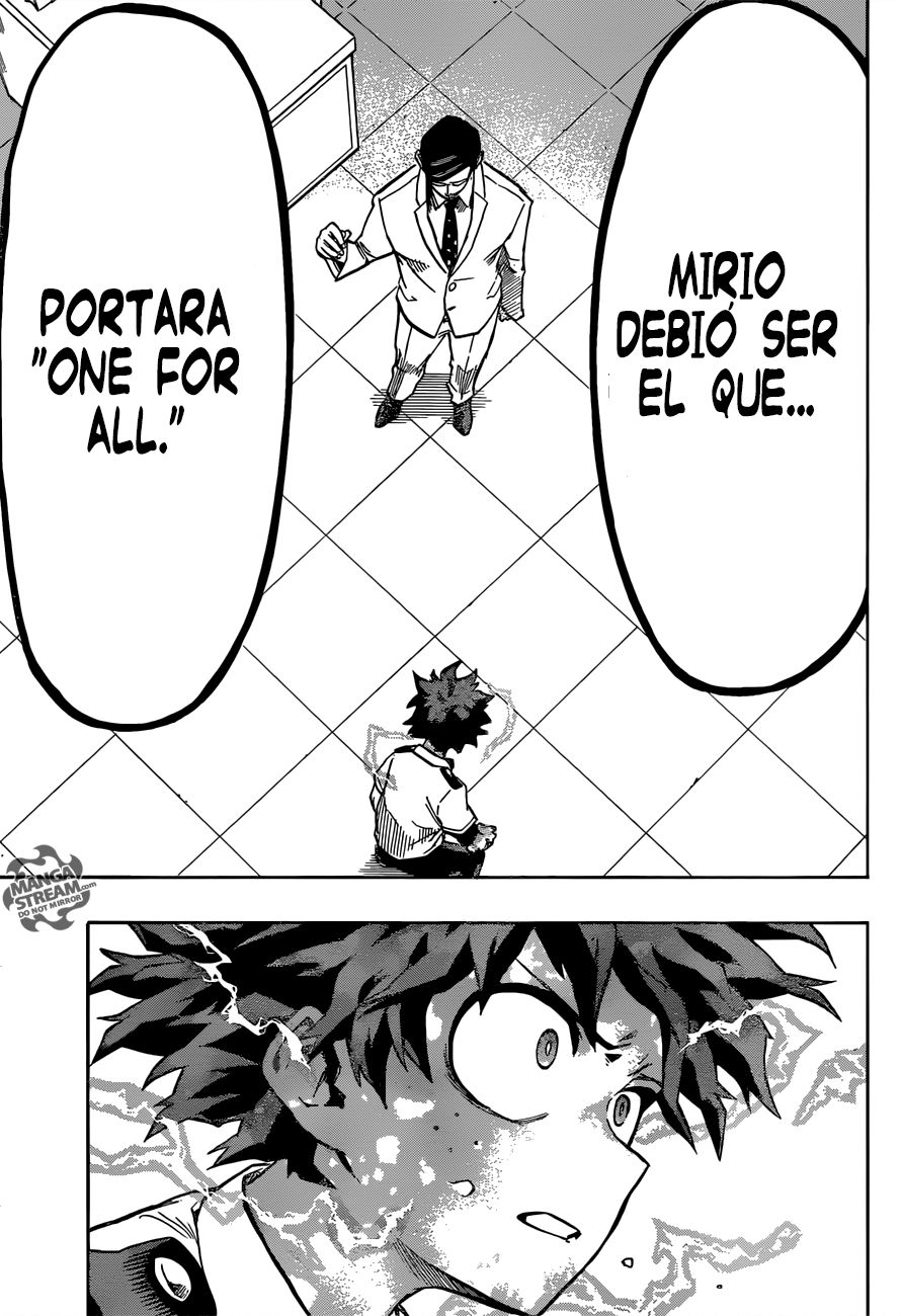 Read MY Hero Academia ES Manga Online
