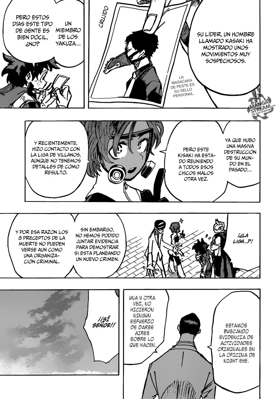 Read MY Hero Academia ES Manga Online