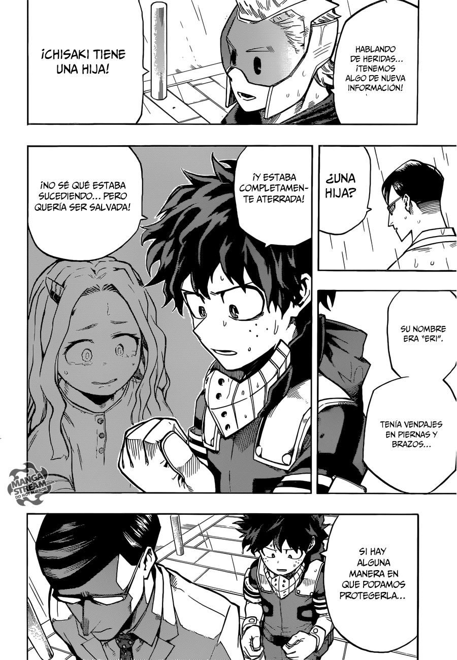 Read MY Hero Academia ES Manga Online