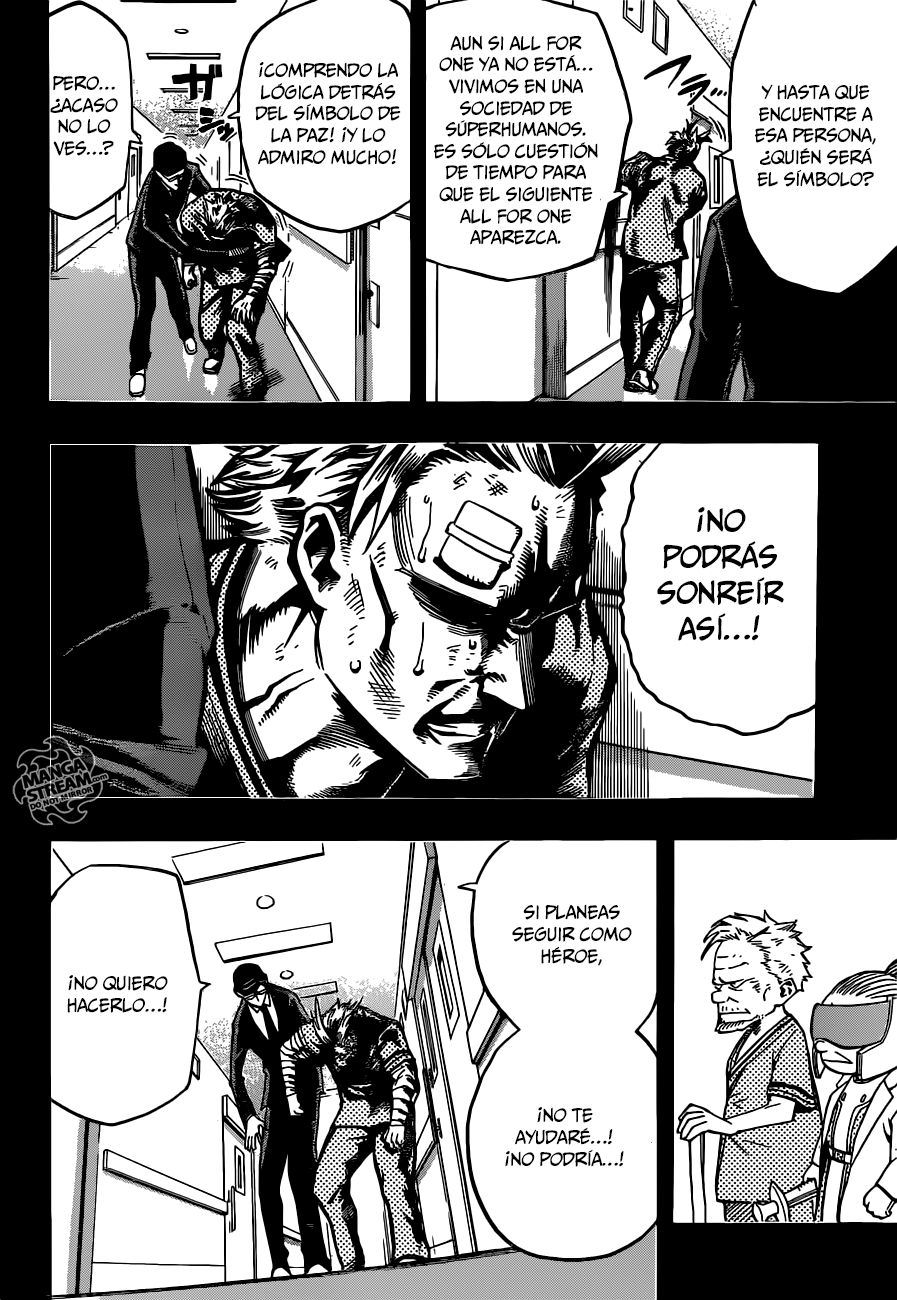Read MY Hero Academia ES Manga Online