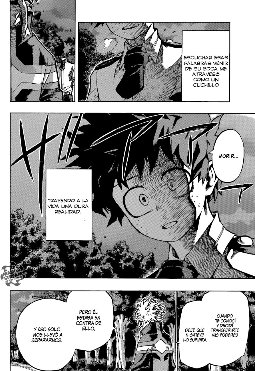 Read MY Hero Academia ES Manga Online