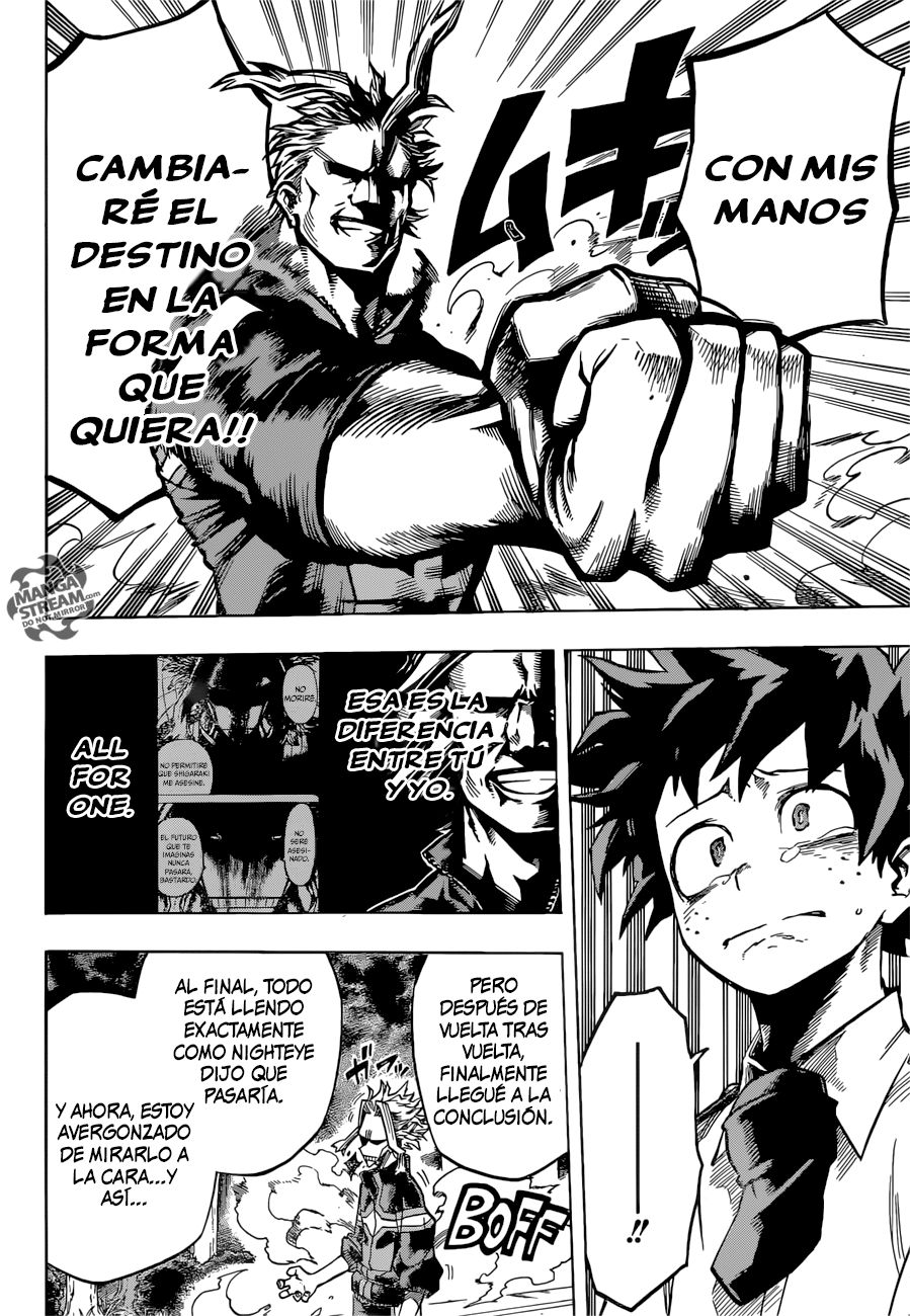 Read MY Hero Academia ES Manga Online