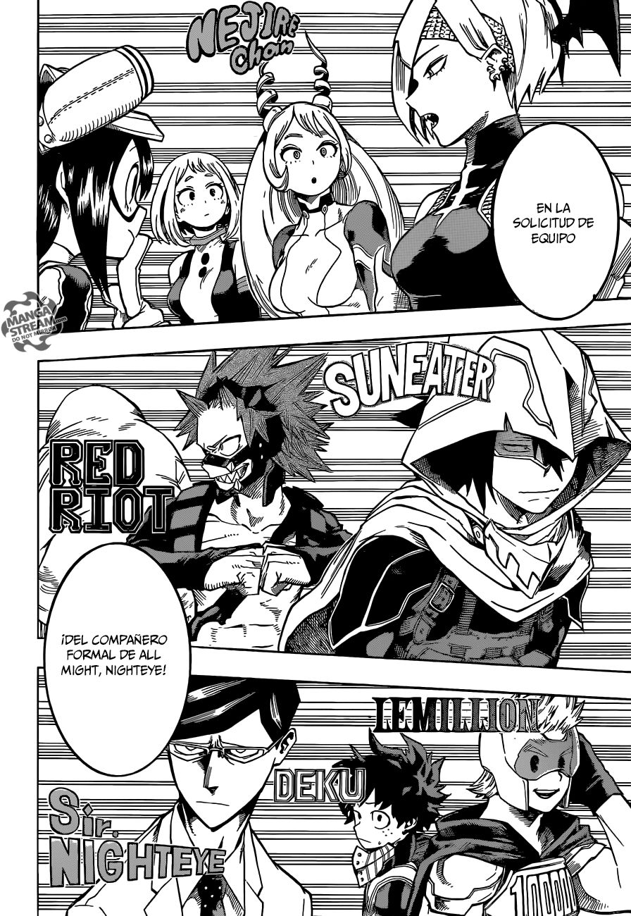 Read MY Hero Academia ES Manga Online