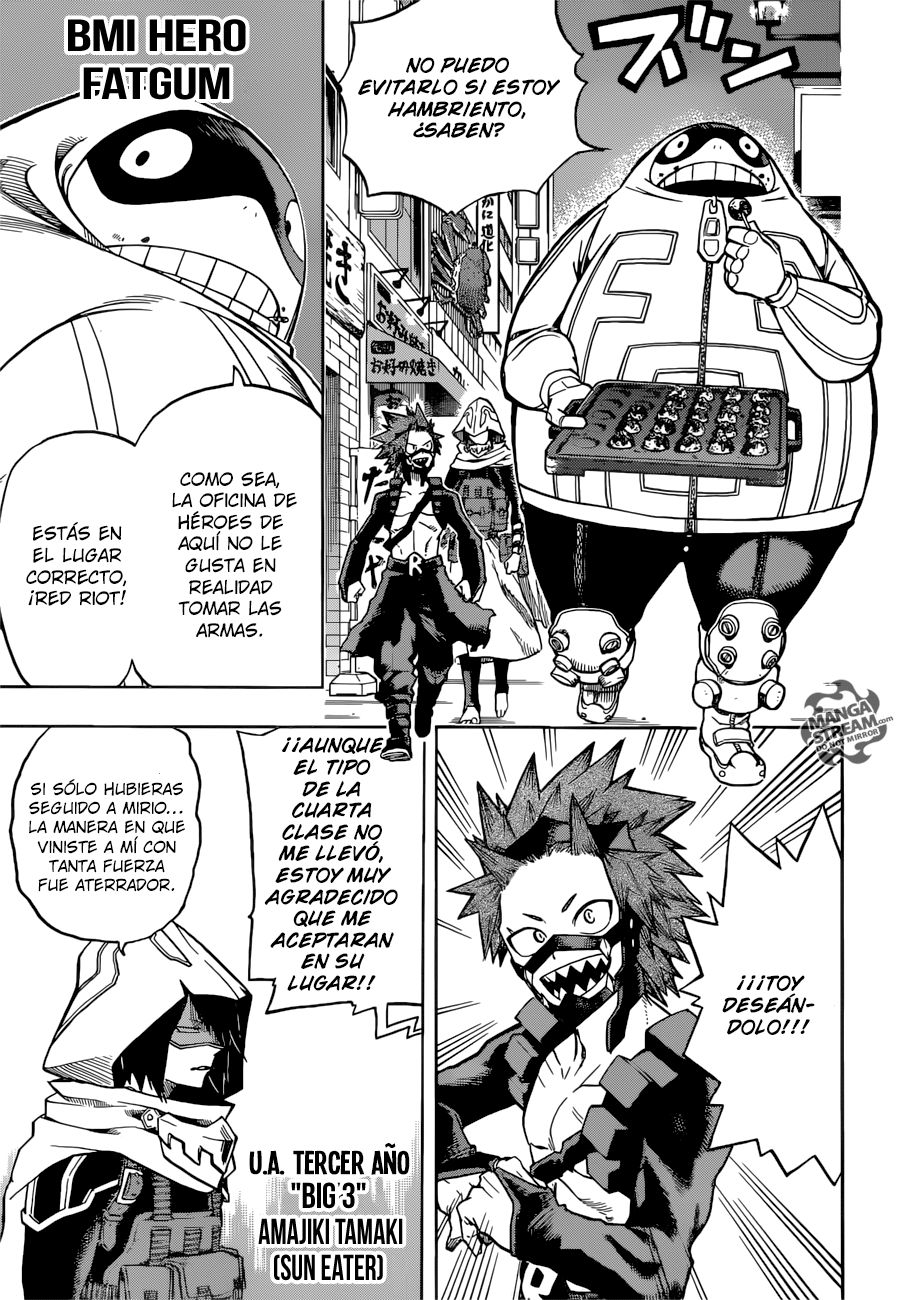 Read MY Hero Academia ES Manga Online