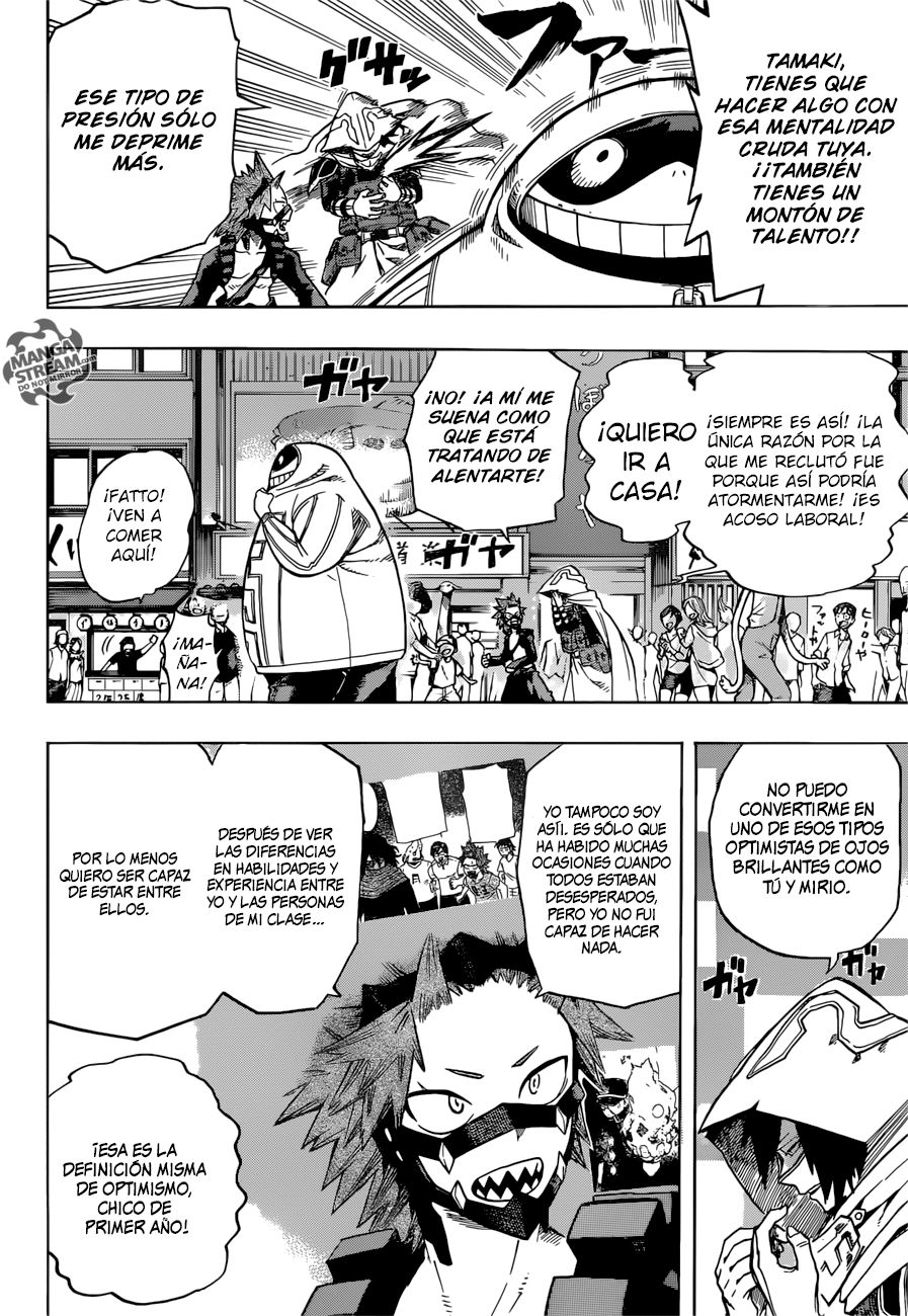 Read MY Hero Academia ES Manga Online