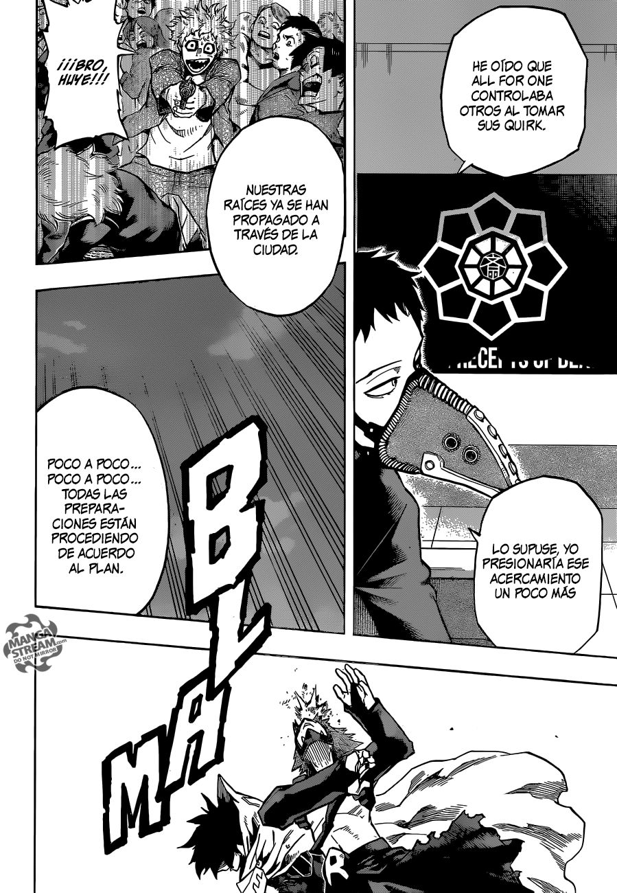 Read MY Hero Academia ES Manga Online