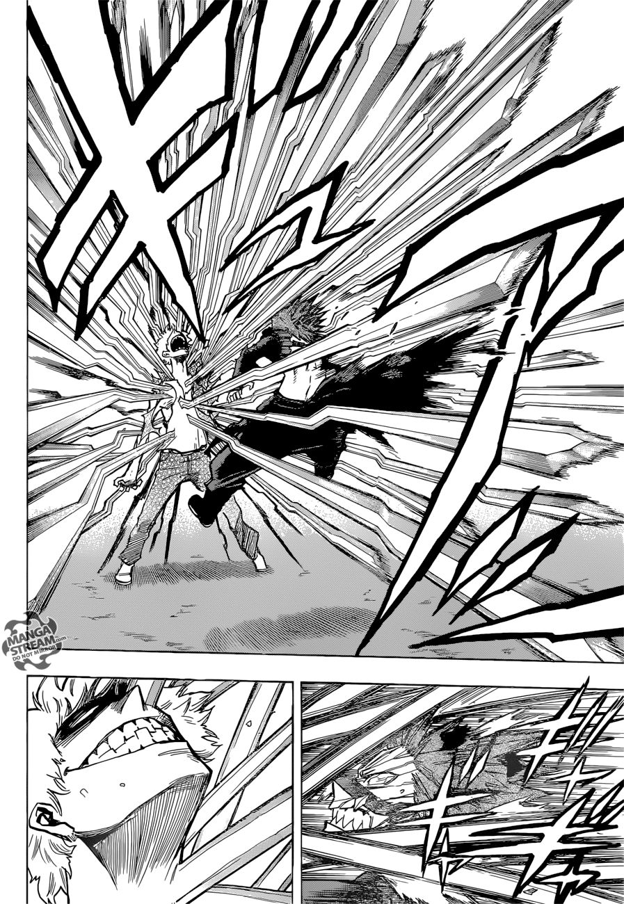 Read MY Hero Academia ES Manga Online