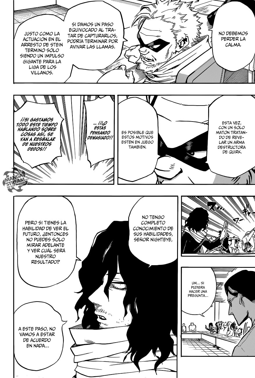 Read MY Hero Academia ES Manga Online