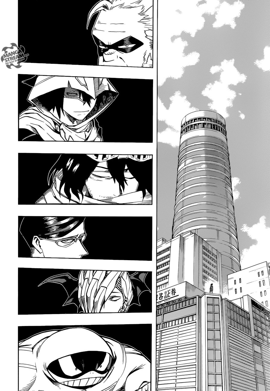 Read MY Hero Academia ES Manga Online