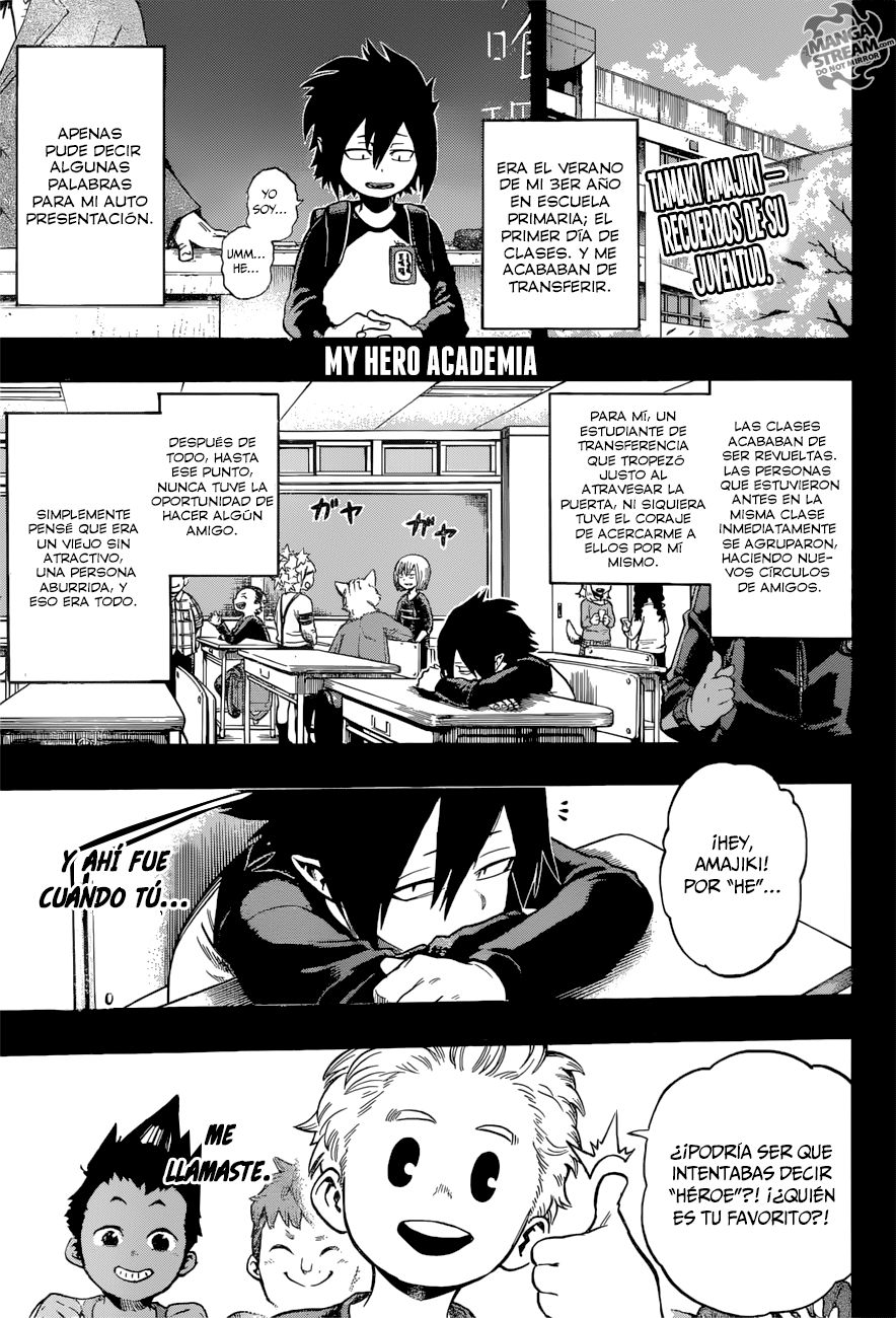 Read MY Hero Academia ES Manga Online