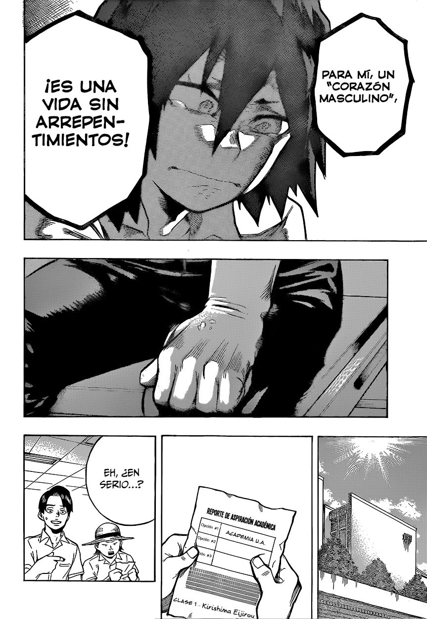 Read MY Hero Academia ES Manga Online