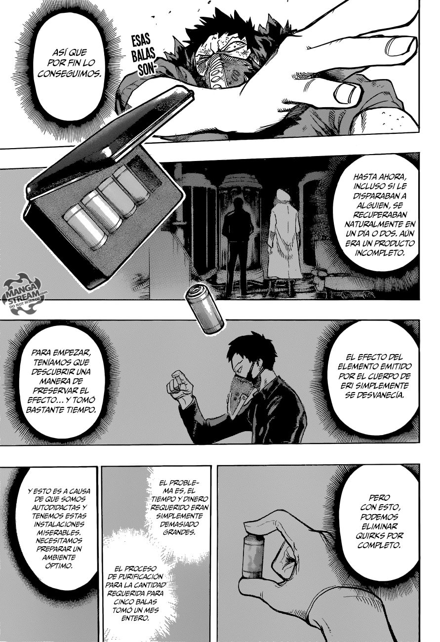 Read MY Hero Academia ES Manga Online