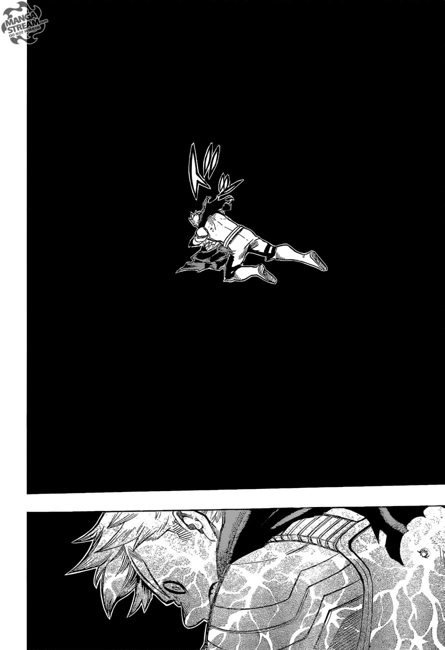Read MY Hero Academia ES Manga Online