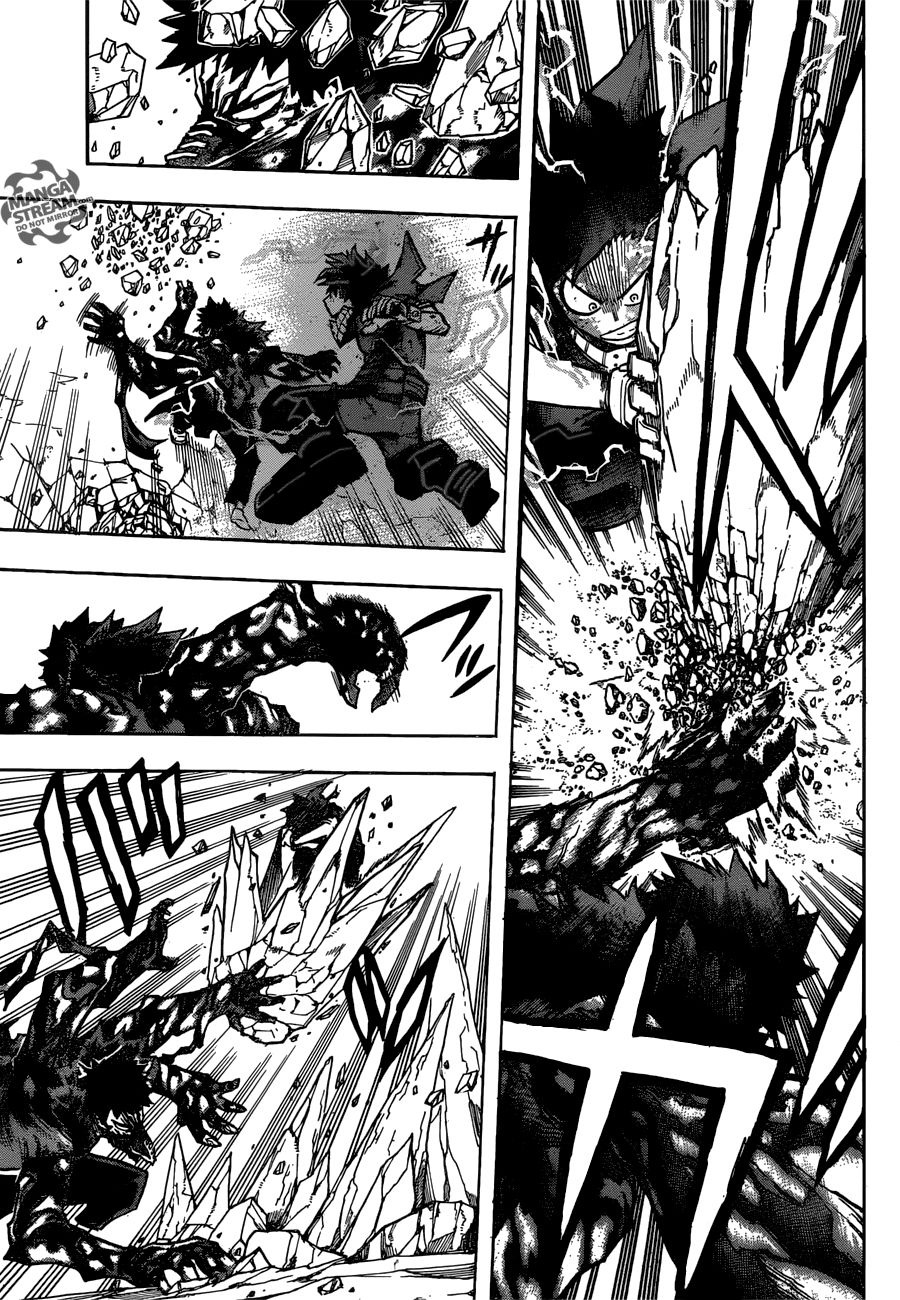 Read MY Hero Academia ES Manga Online
