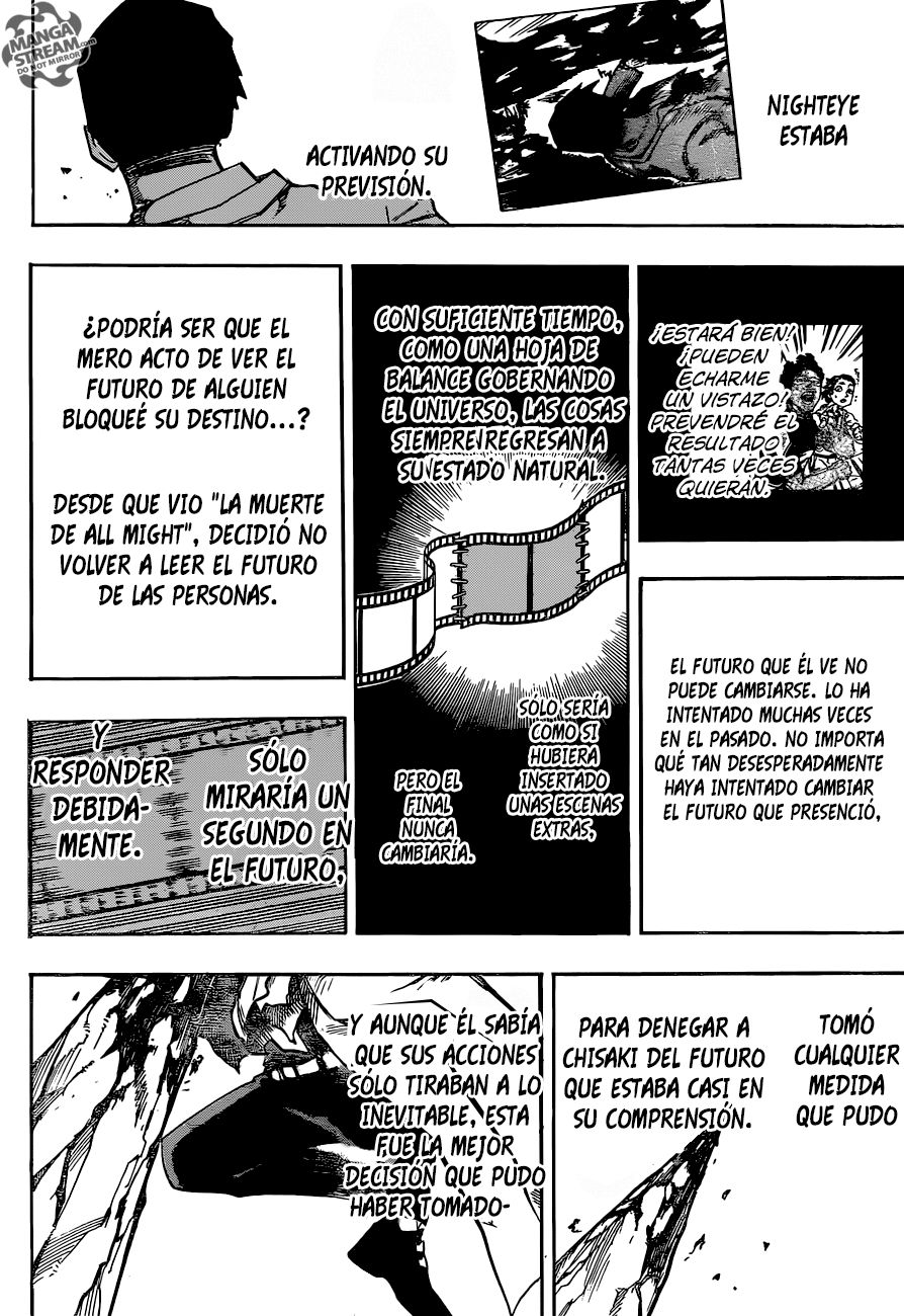Read MY Hero Academia ES Manga Online