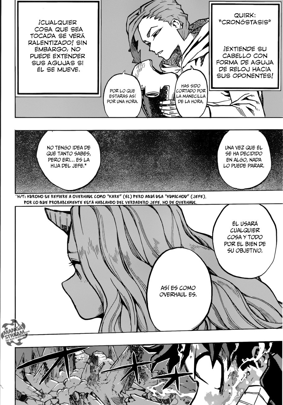 Read MY Hero Academia ES Manga Online