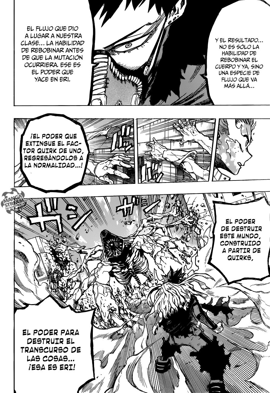 Read MY Hero Academia ES Manga Online