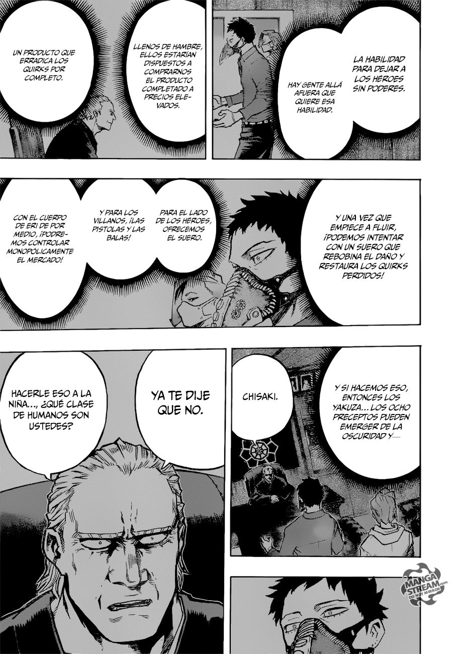 Read MY Hero Academia ES Manga Online