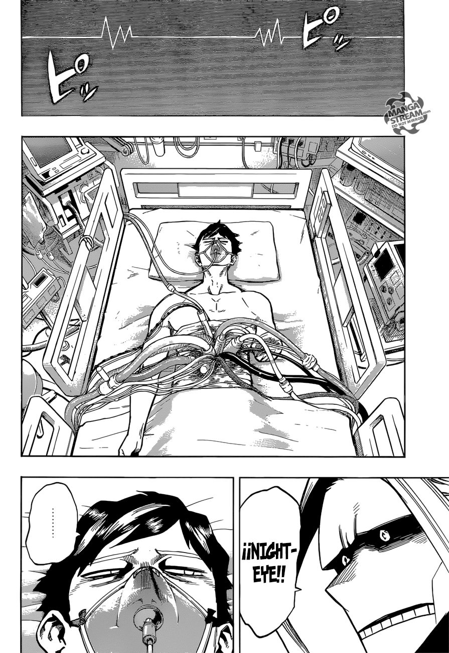 Read MY Hero Academia ES Manga Online