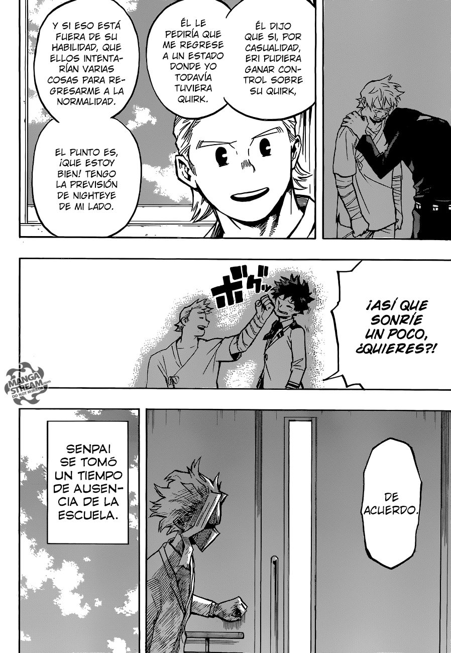 Read MY Hero Academia ES Manga Online