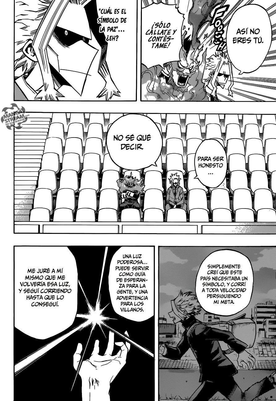 Read MY Hero Academia ES Manga Online