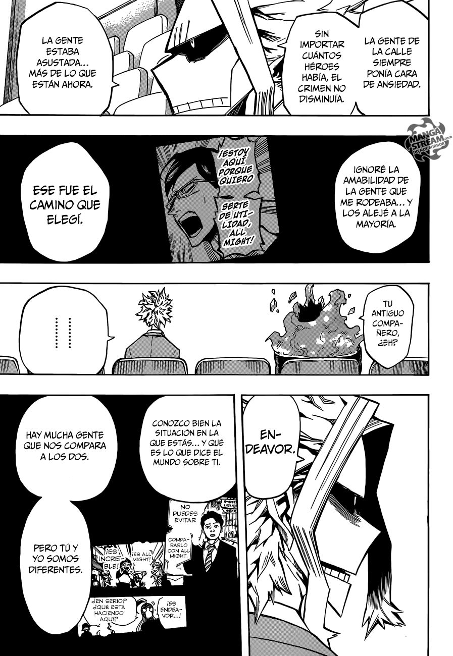 Read MY Hero Academia ES Manga Online