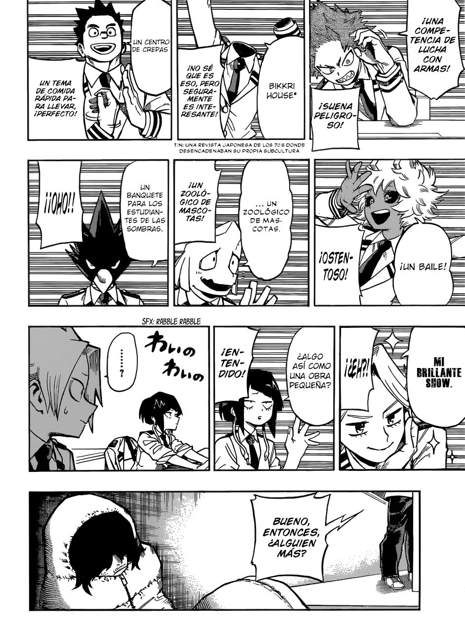 Read MY Hero Academia ES Manga Online
