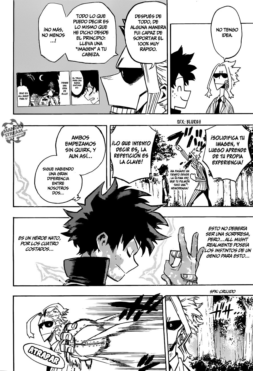Read MY Hero Academia ES Manga Online