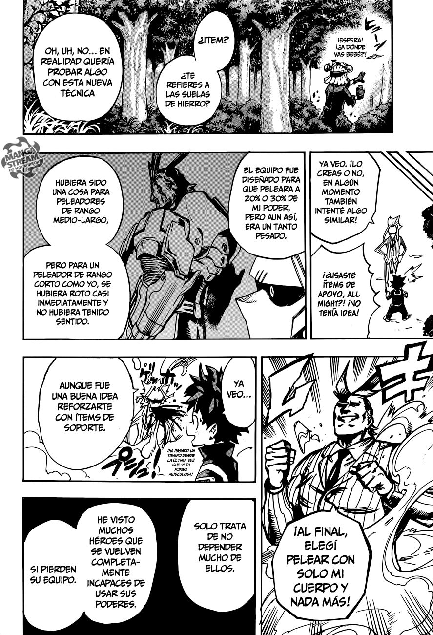 Read MY Hero Academia ES Manga Online