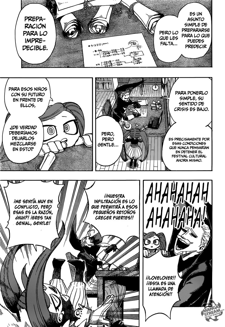 Read MY Hero Academia ES Manga Online