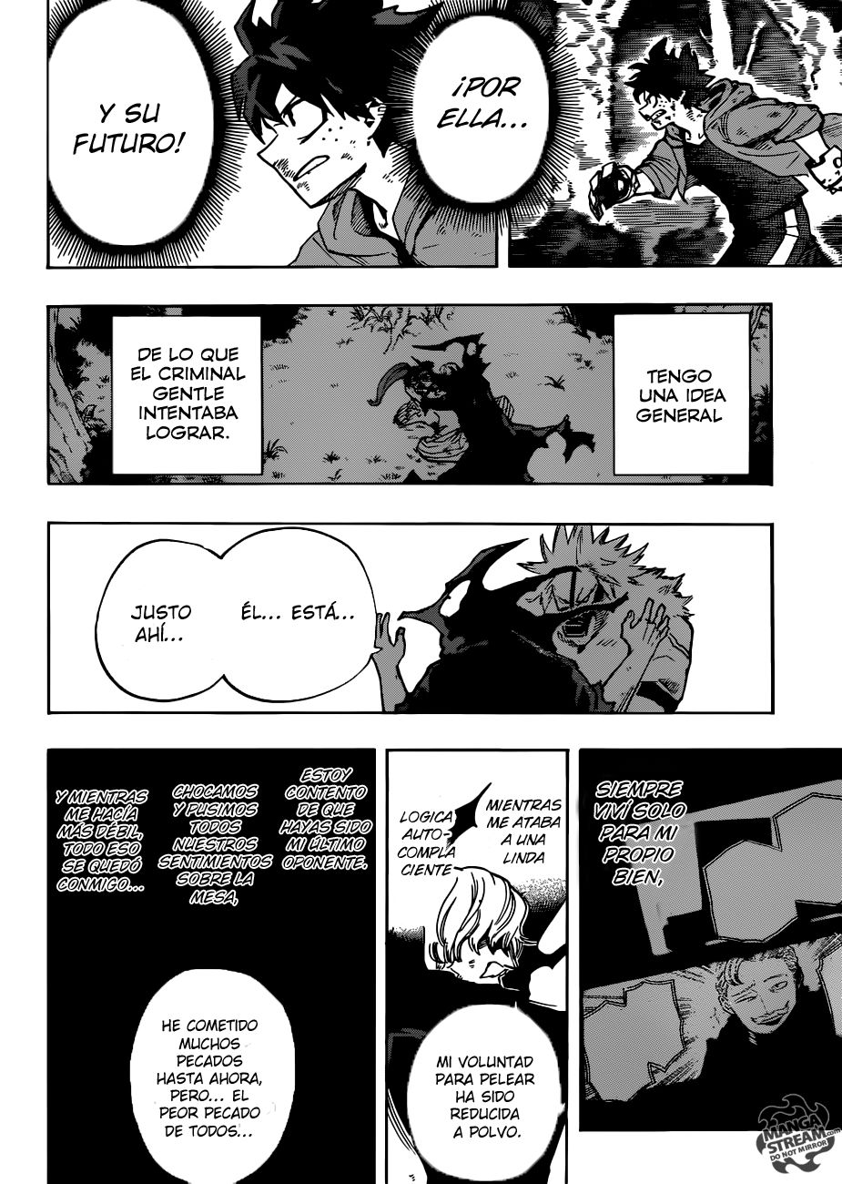 Read MY Hero Academia ES Manga Online