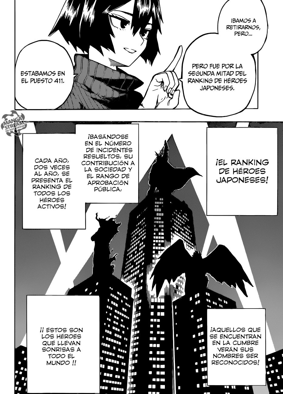 Read MY Hero Academia ES Manga Online