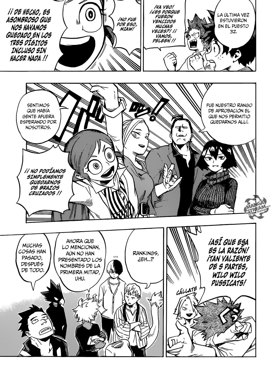 Read MY Hero Academia ES Manga Online