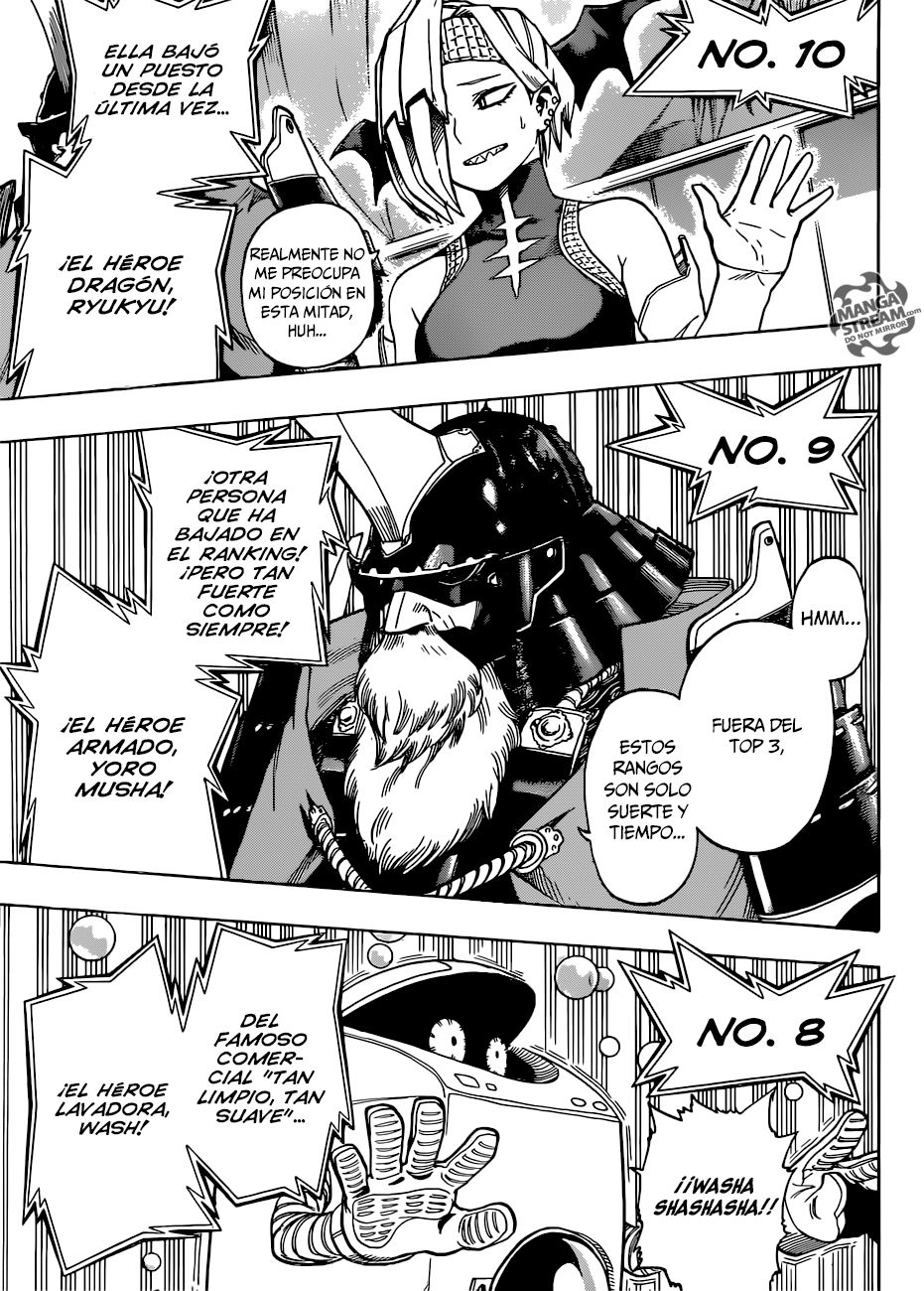Read MY Hero Academia ES Manga Online