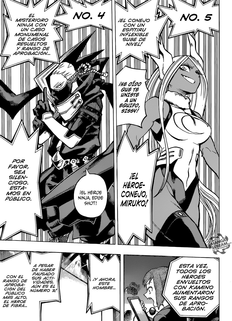 Read MY Hero Academia ES Manga Online