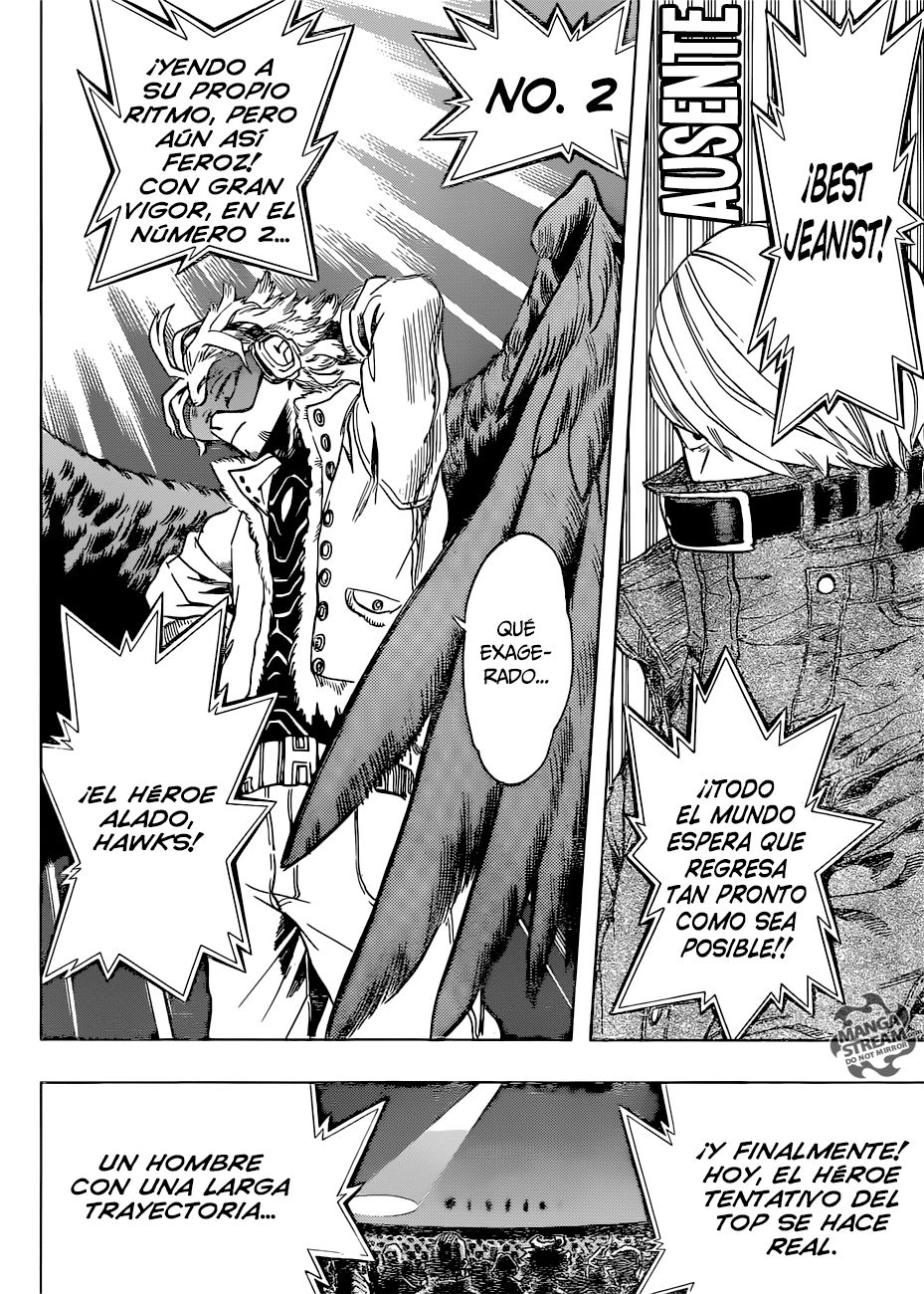 Read MY Hero Academia ES Manga Online