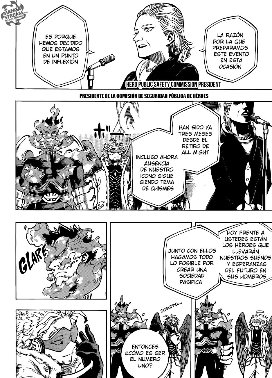 Read MY Hero Academia ES Manga Online