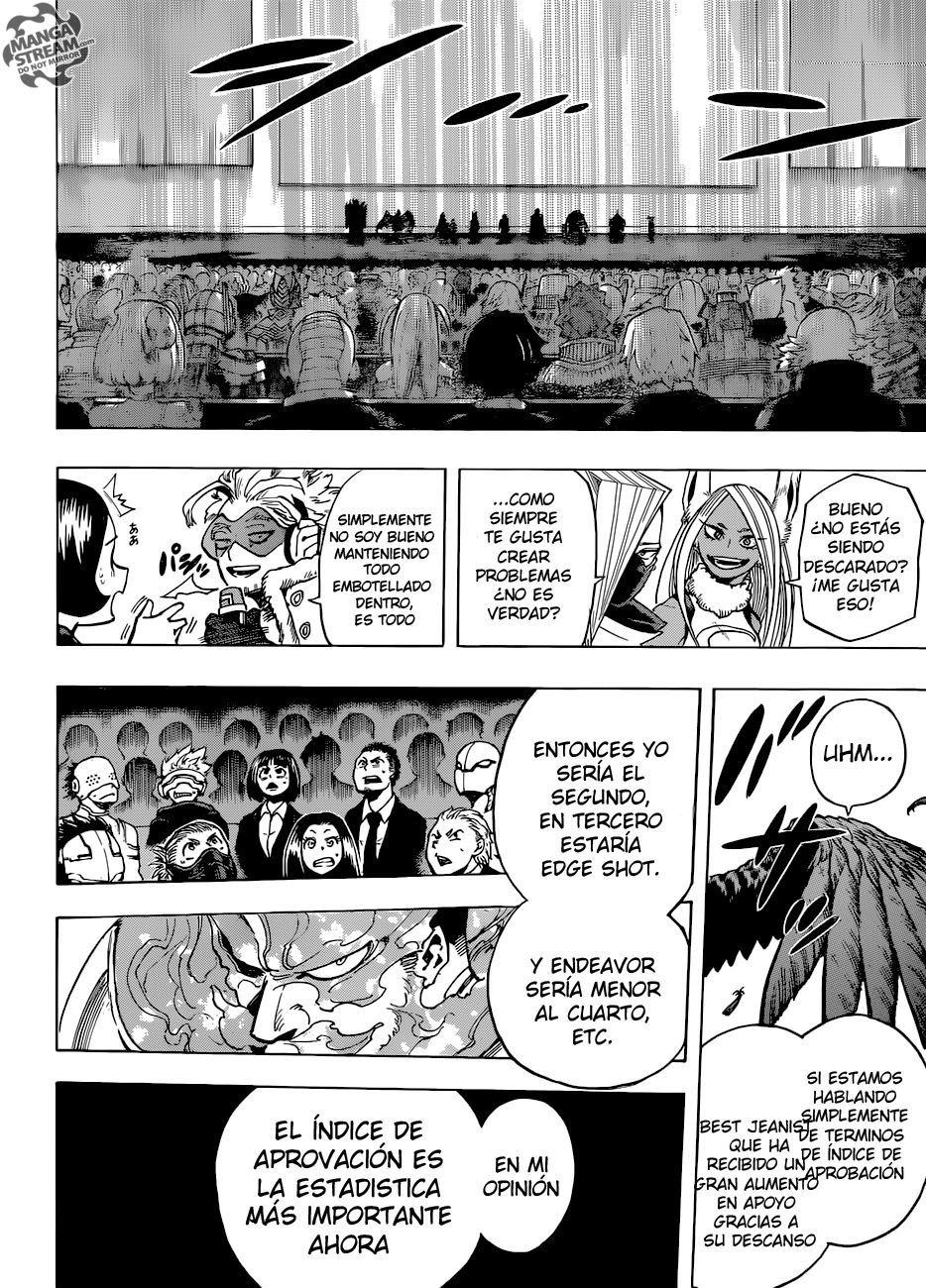Read MY Hero Academia ES Manga Online