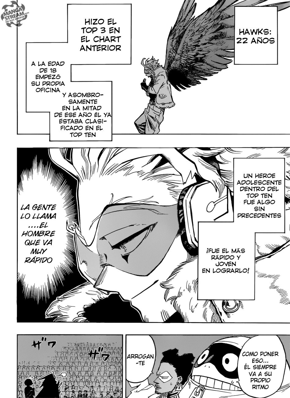 Read MY Hero Academia ES Manga Online