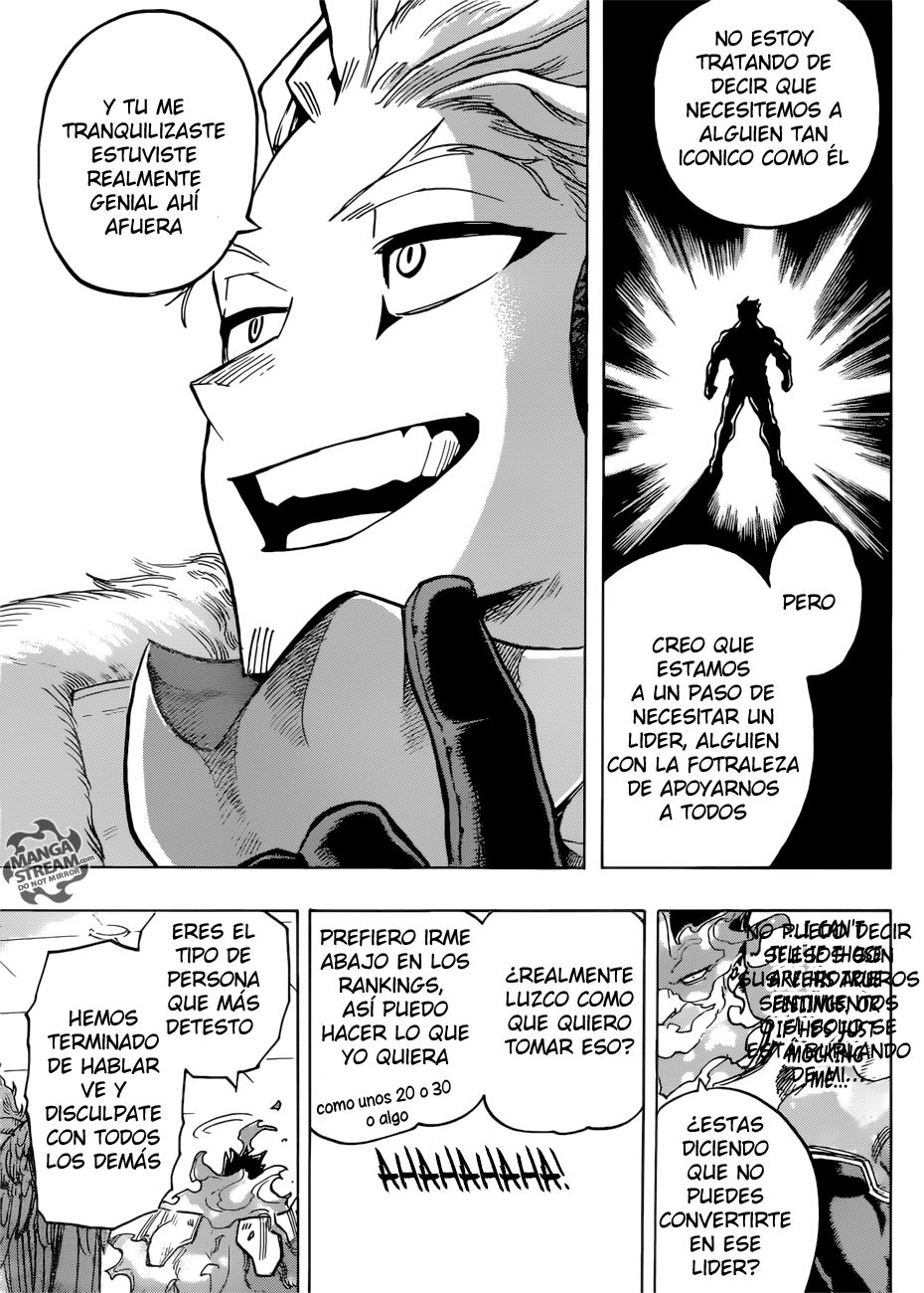 Read MY Hero Academia ES Manga Online