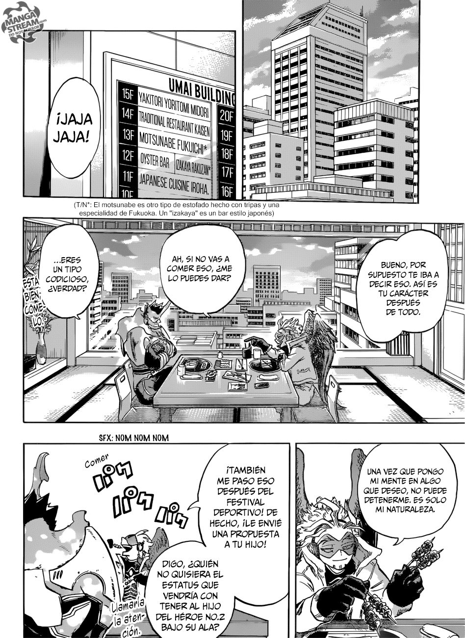 Read MY Hero Academia ES Manga Online