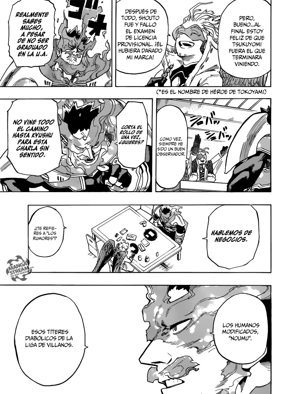 Read MY Hero Academia ES Manga Online