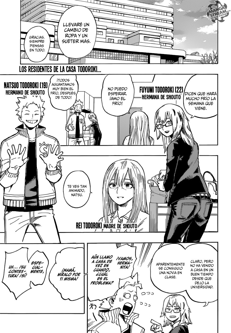 Read MY Hero Academia ES Manga Online